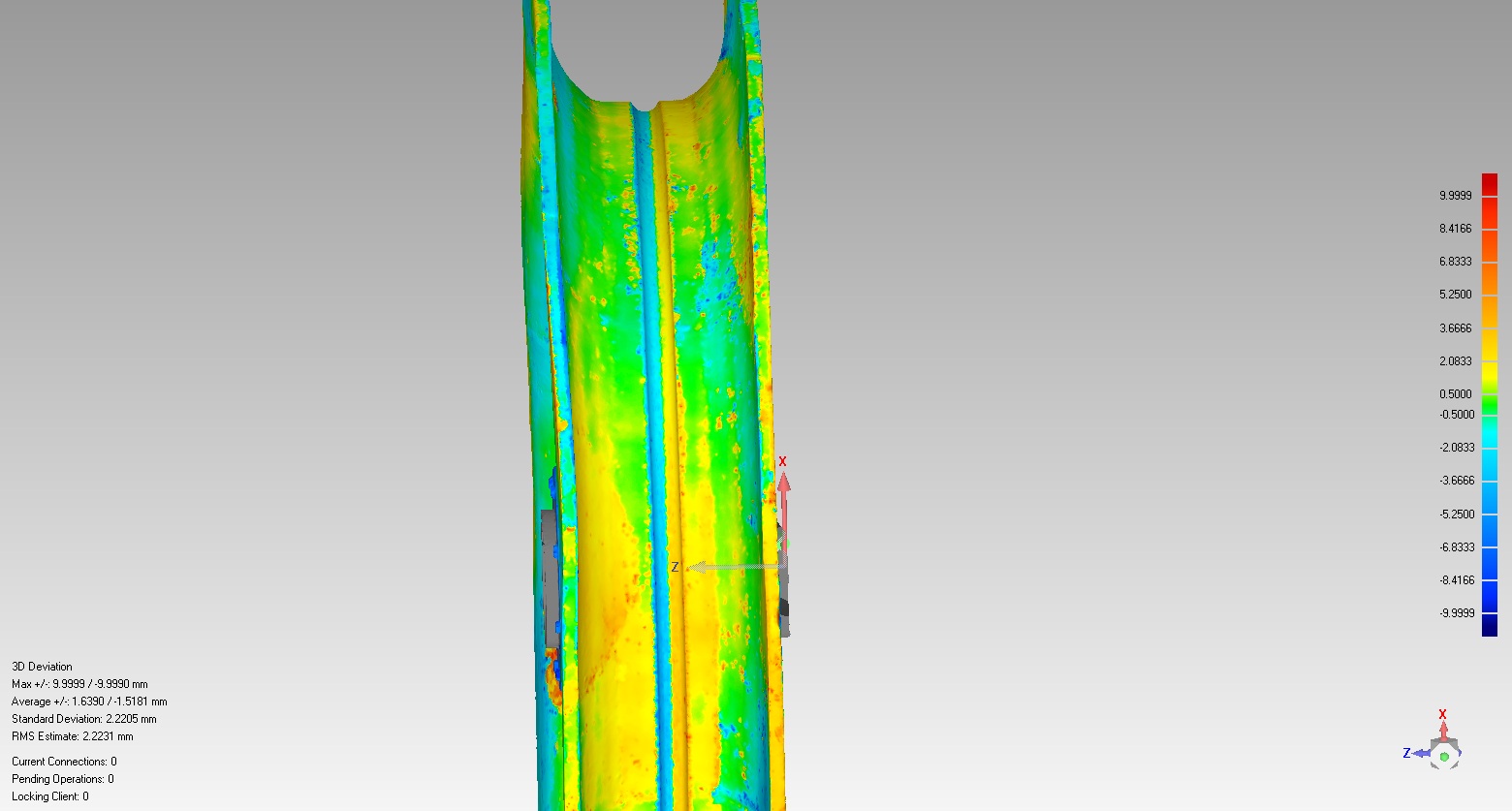 Έλεγχος ραούλου με σάρωση και χαρτογράφηση αποκλίσεων