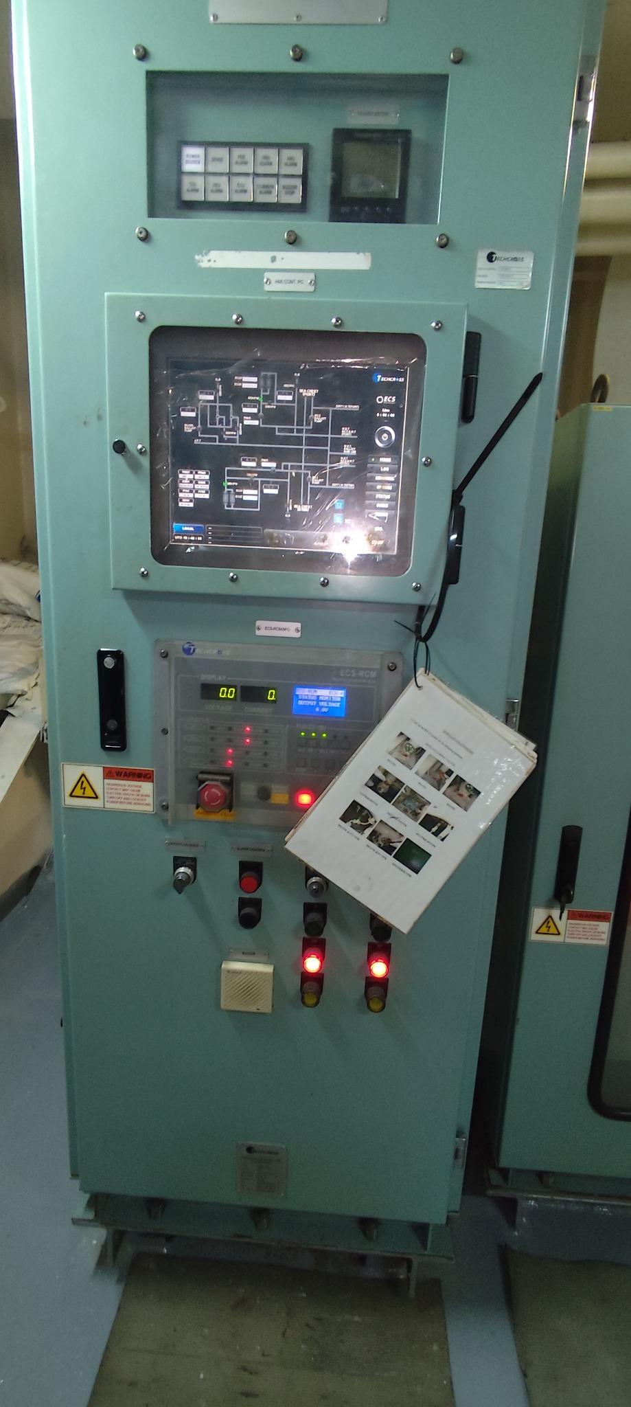 Access Control Systems